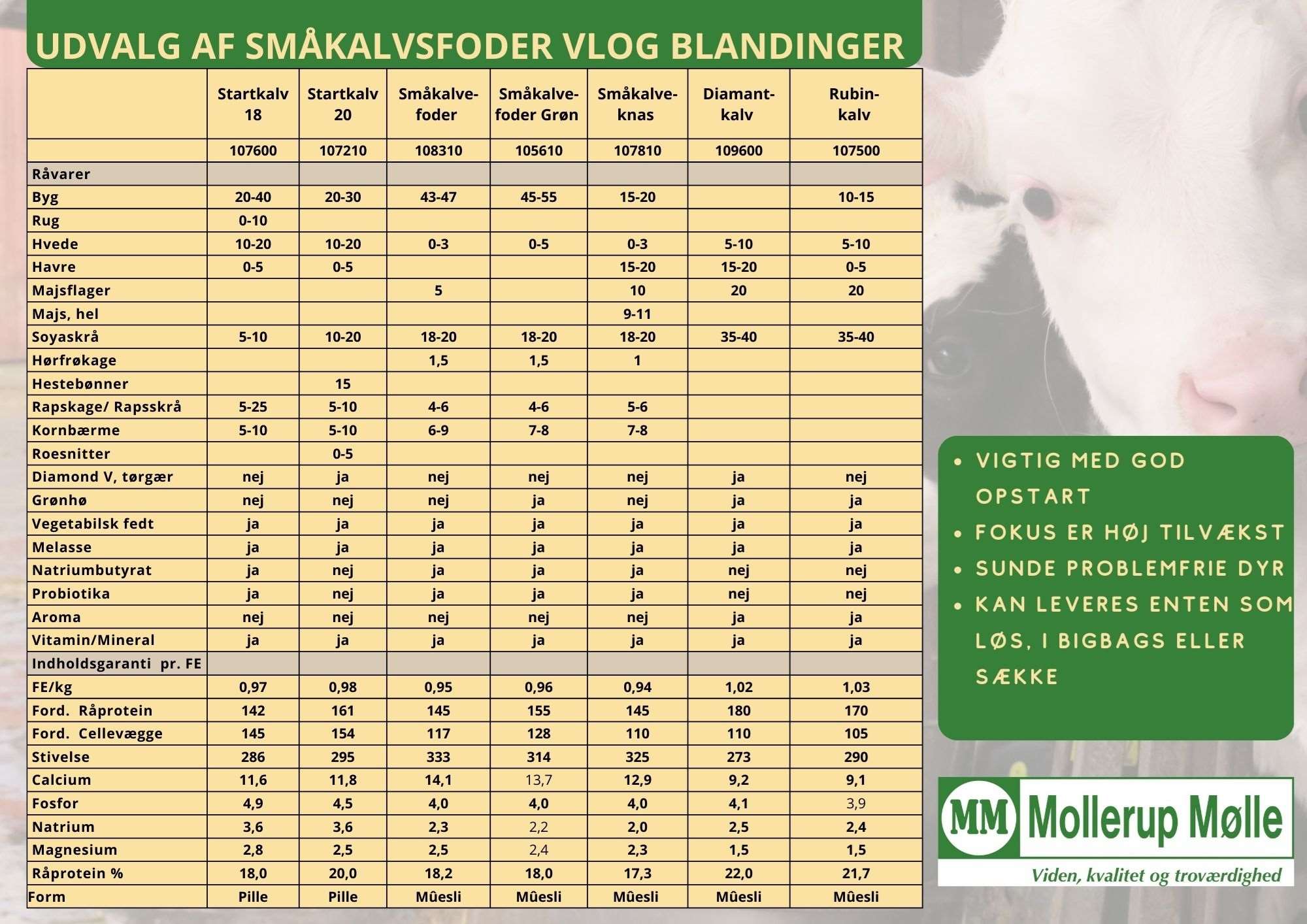 småkalveblandinger i mm